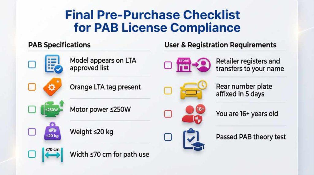 PAB License rules in Singapore updated for 2025.